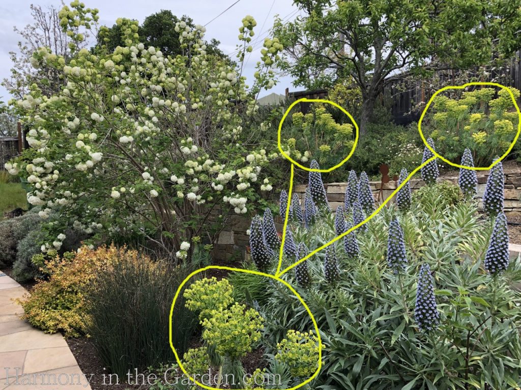 gardening on steep slopes